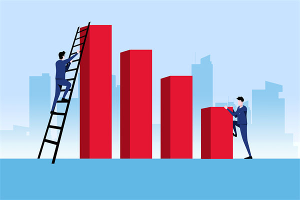 投机交易的三大核心要素：标的选择、时机把握与仓位管理