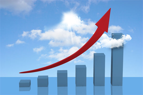 四维度定龙法——准确判定哪只股票为龙头