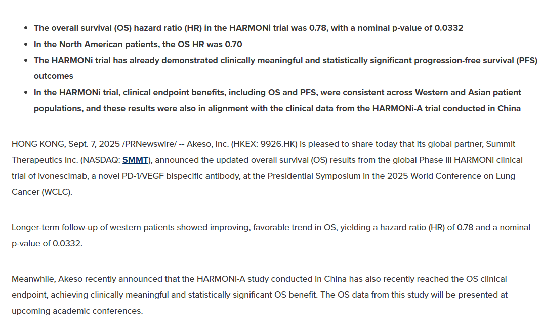 HARMONi研究更新数据：OS HR=0.78（P=0.0332），依沃西全球一致性获益数据在WCLC发布
